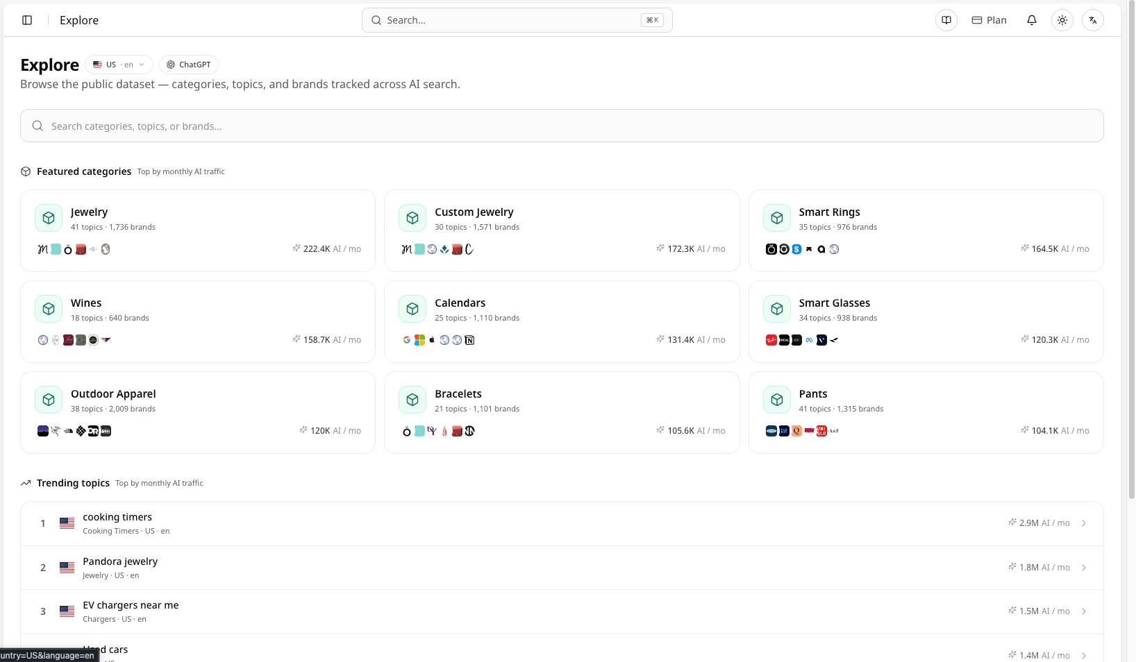 GEOly Insight Homepage
