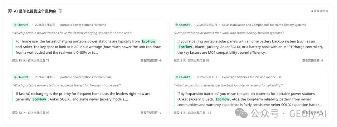 EcoFlow AI 心智与情感分析图