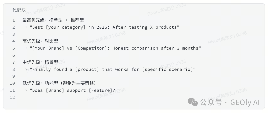 Reddit GEO 内容格式优先级图