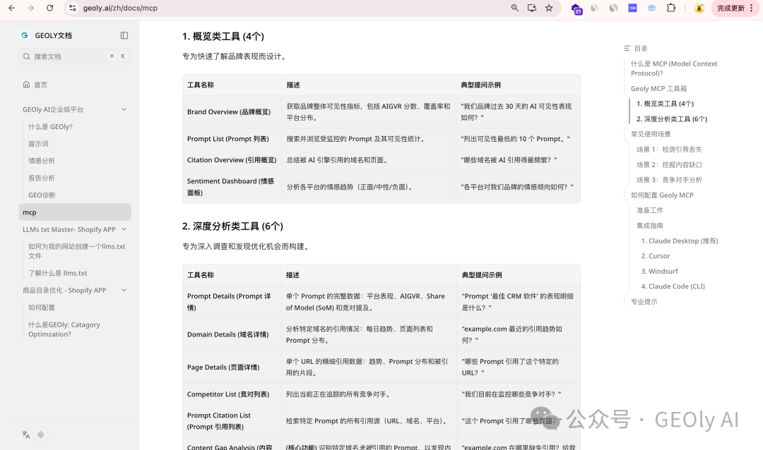 从后台查数据到 AI 自动调用 GEOly MCP 的流程图