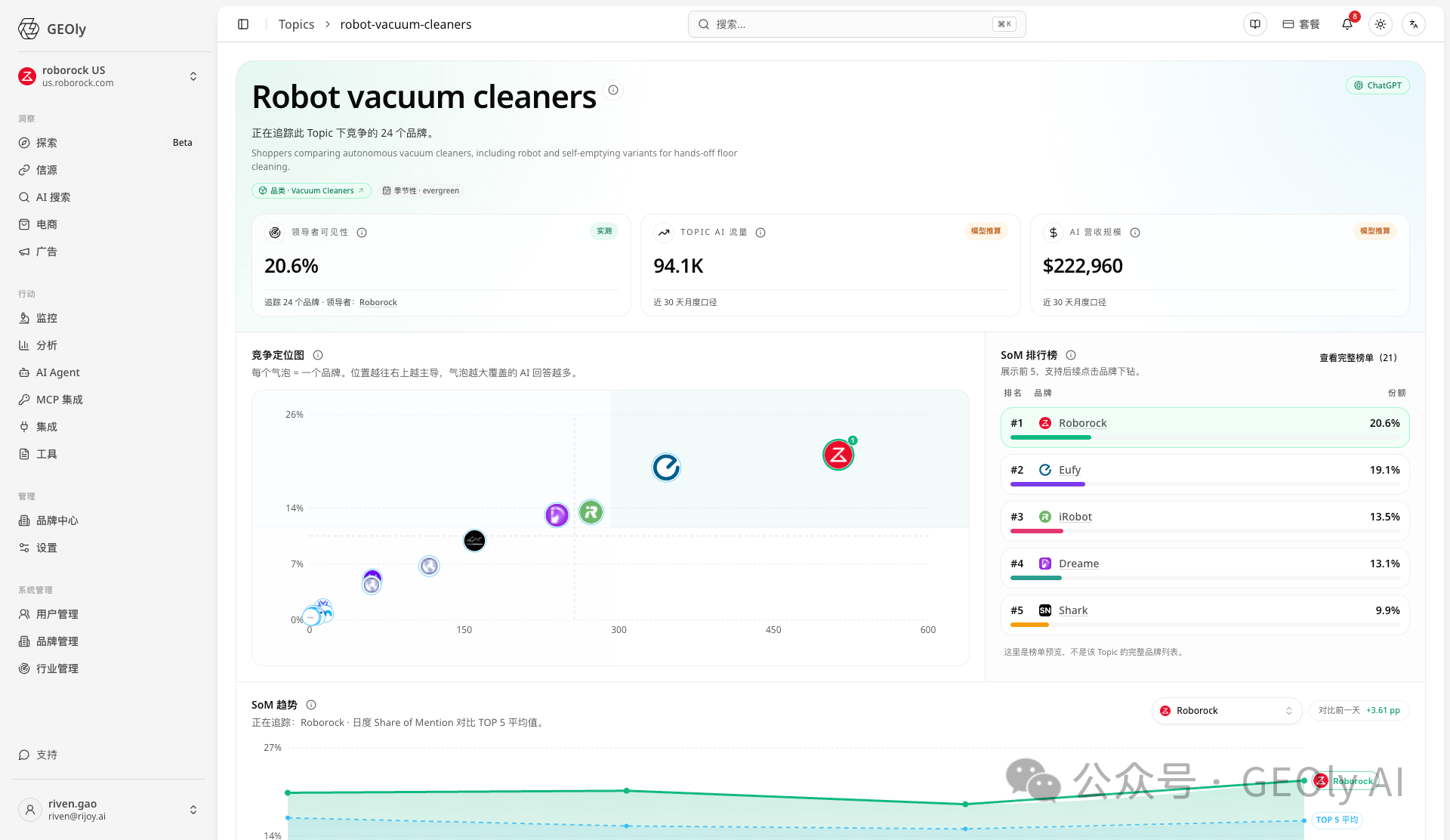 Roborock robot vacuum 领先 Topic 图