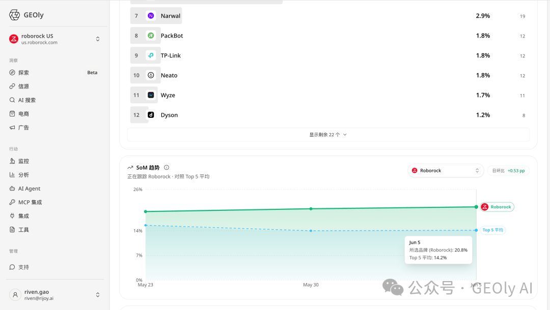Explore 公共情报入口截图 2