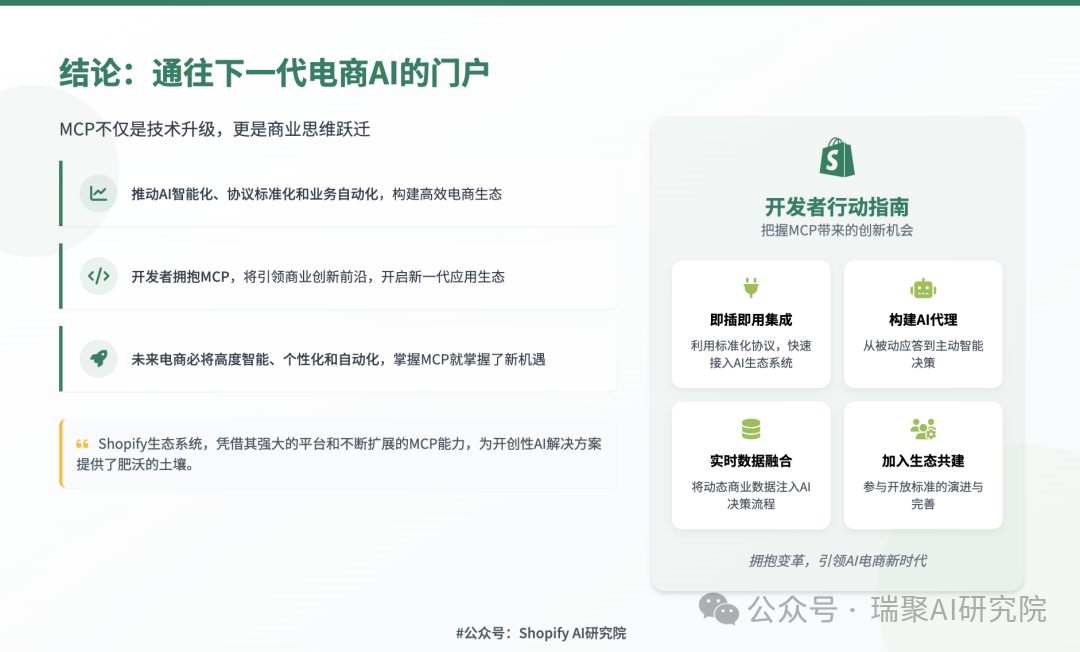 Shopify MCP 深度 PPT 内容预览图