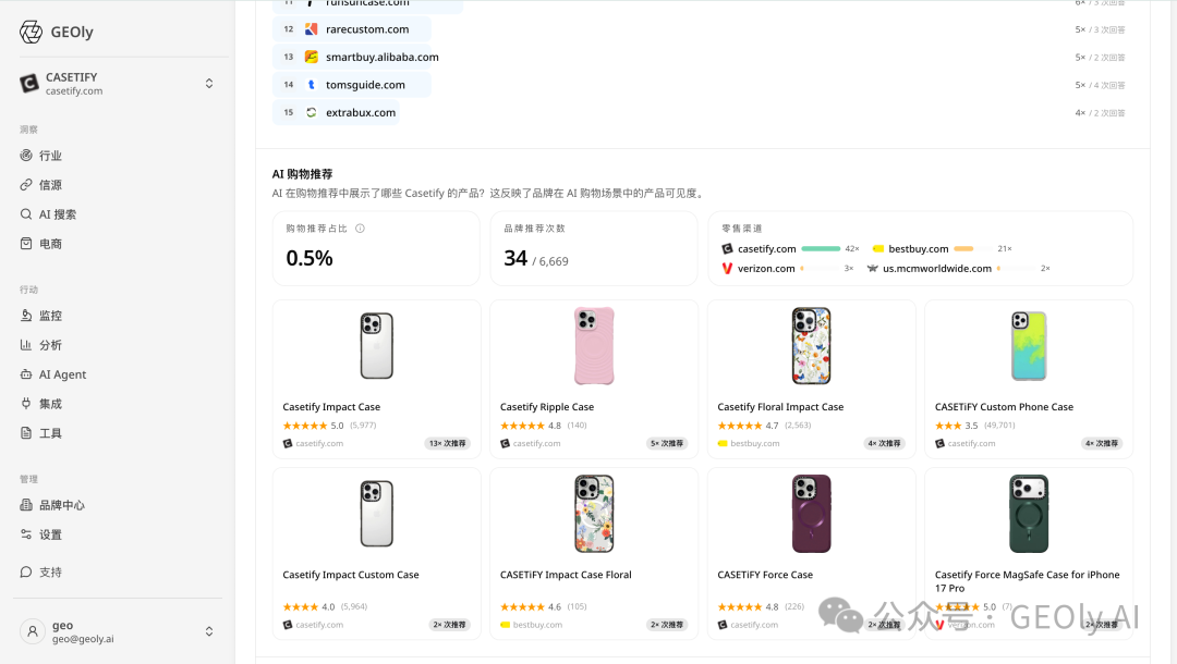GEOly 合作伙伴理念图