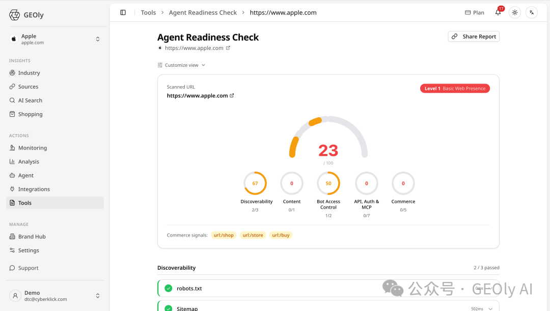 Agent Readiness 五大维度总览图