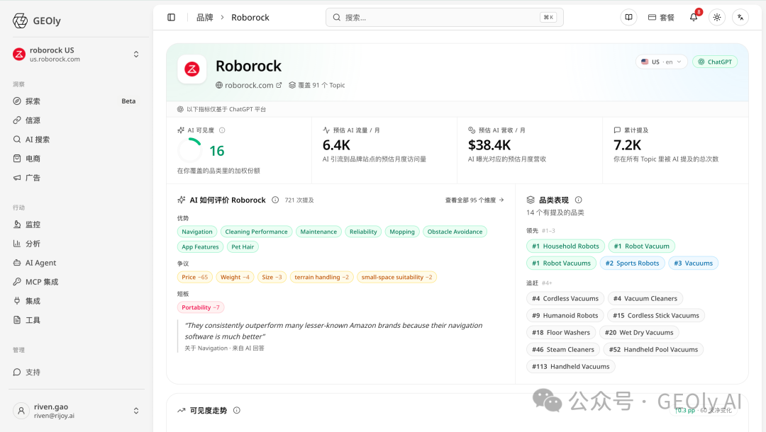 Public Brand 全景页截图
