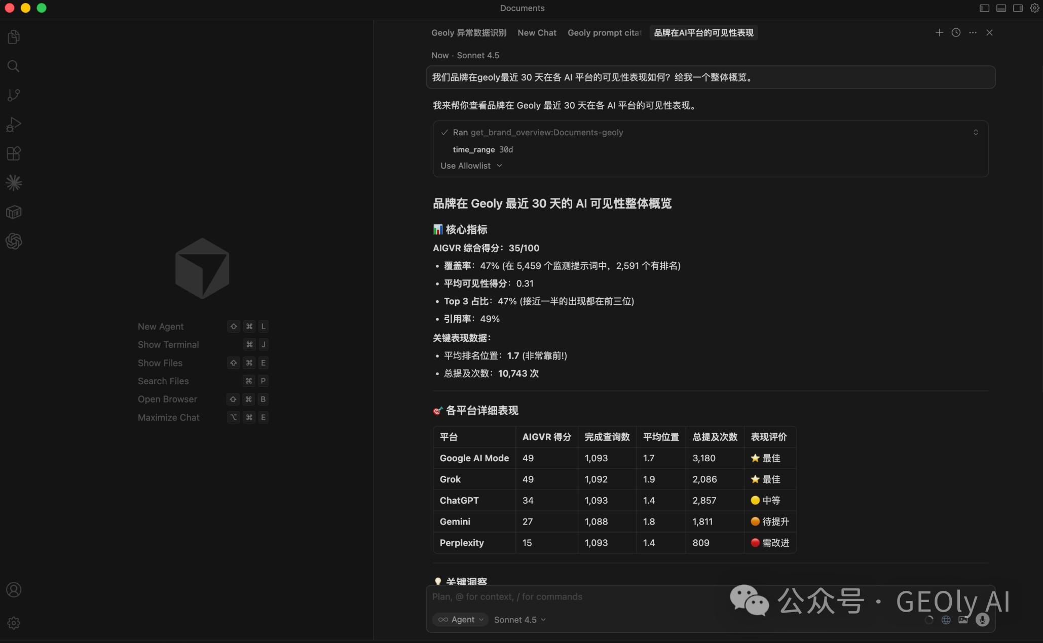GEOly MCP 内容缺口分析结果示例图