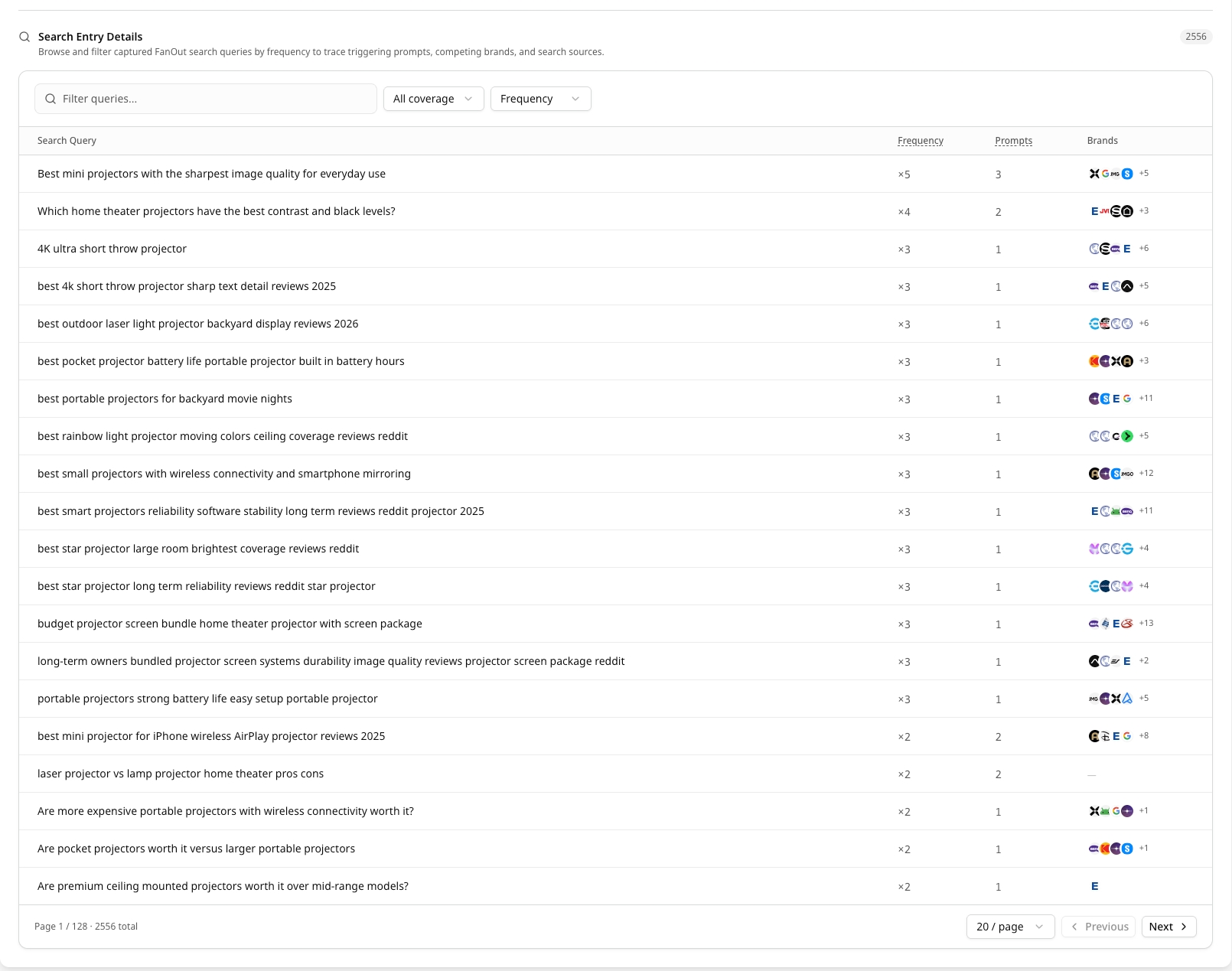 ai query fan out 5