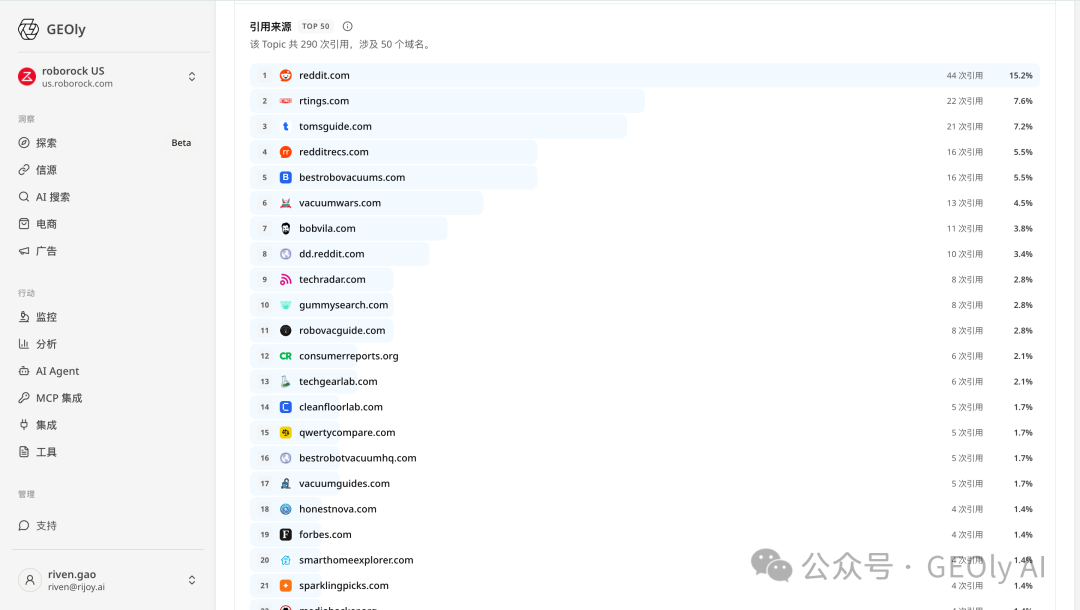 AI Shopping / ChatGPT 广告卡截图
