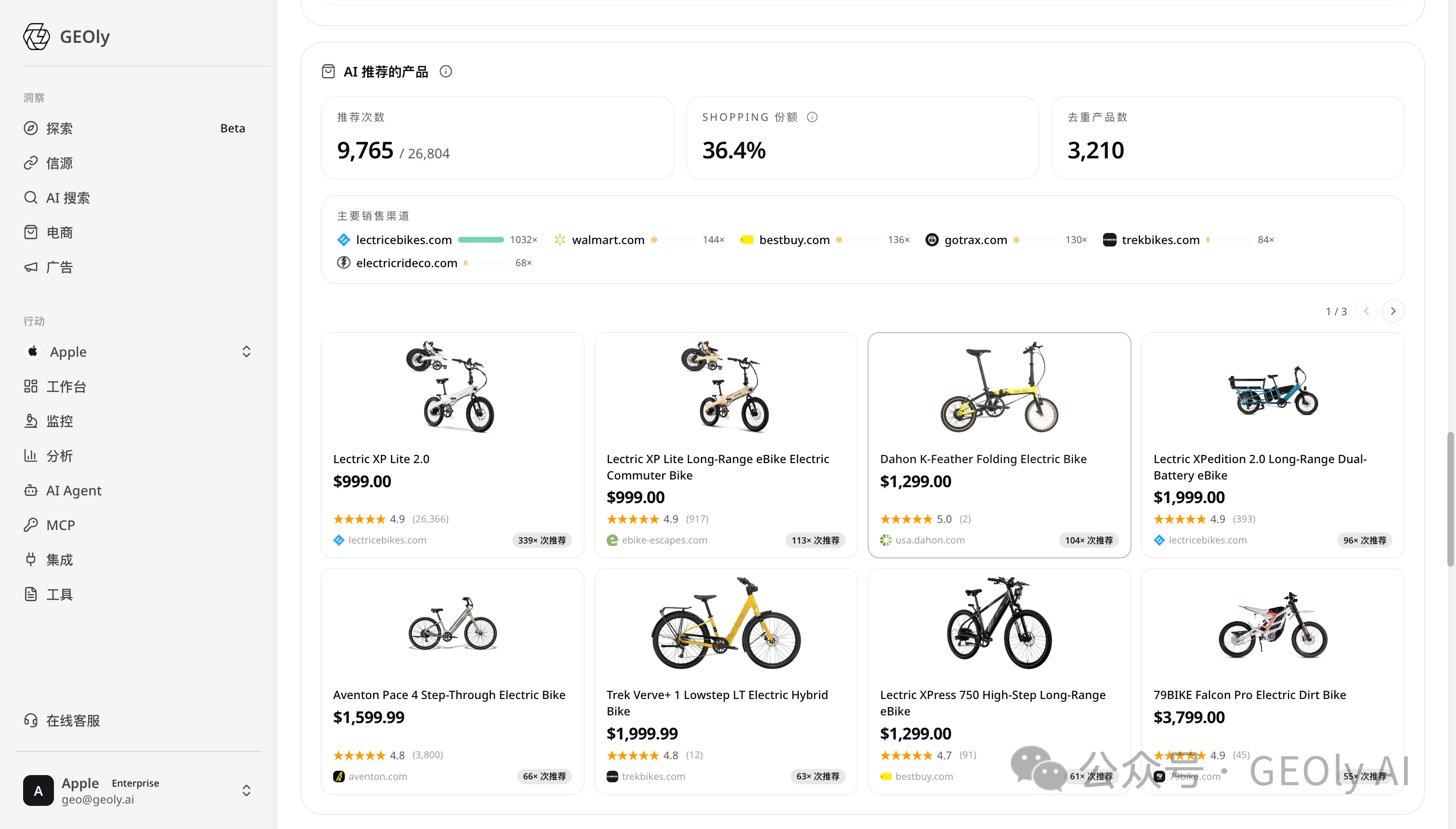 E-Bike 主力价格带与品牌分布图