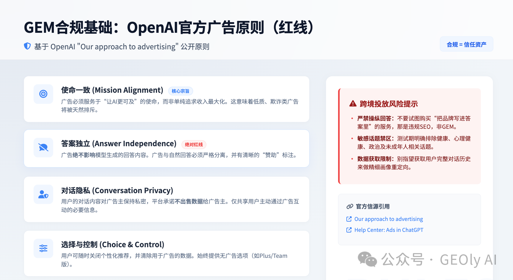 GEO 合规基础