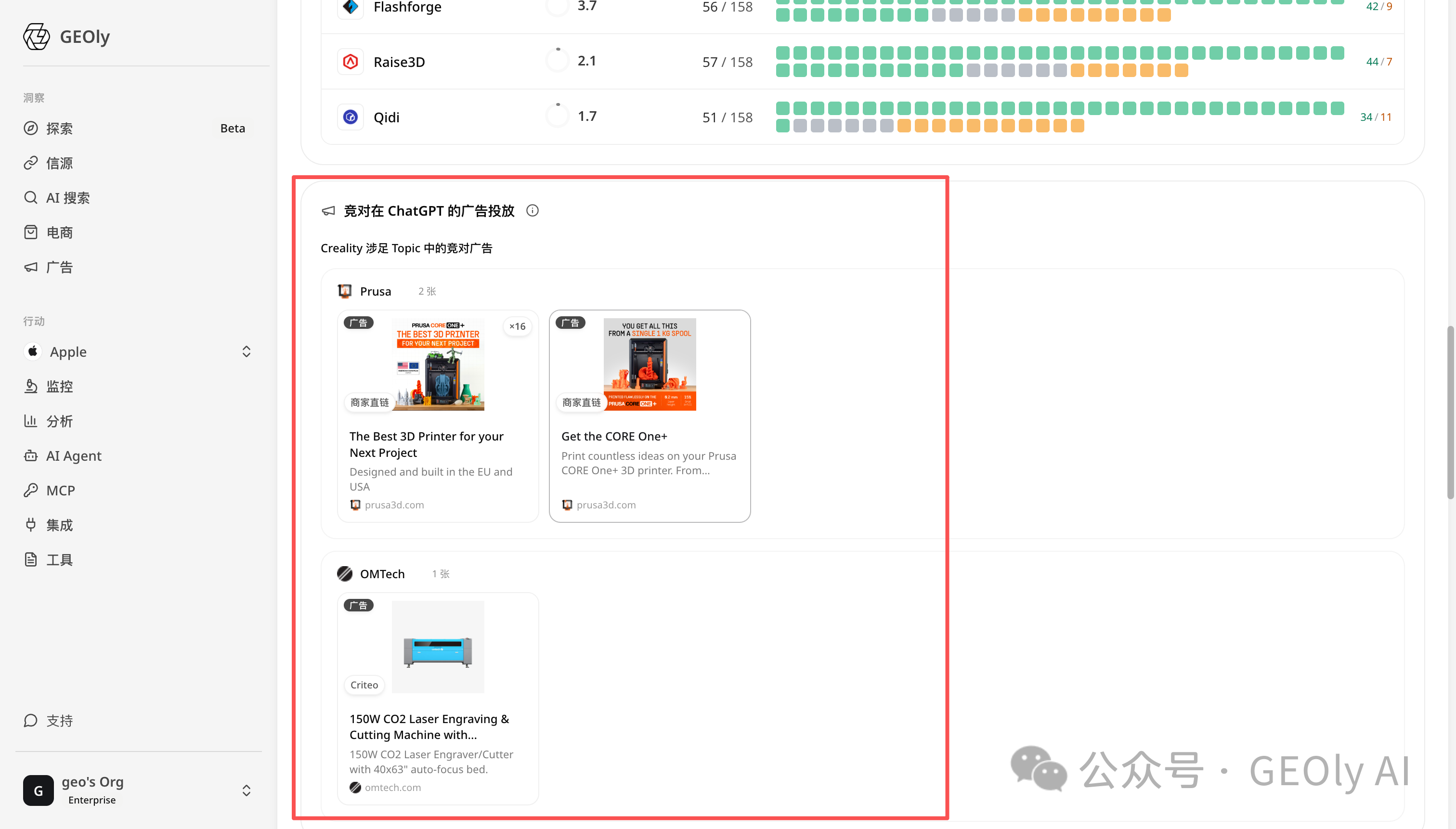 Creality ChatGPT 广告竞争格局截图