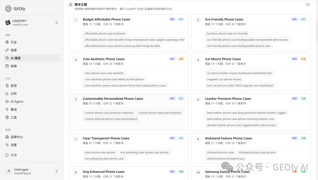 Demand Themes 功能截图