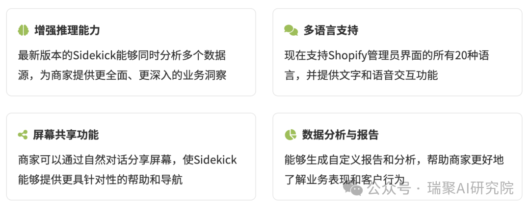 Shopify Sidekick 功能入口截图