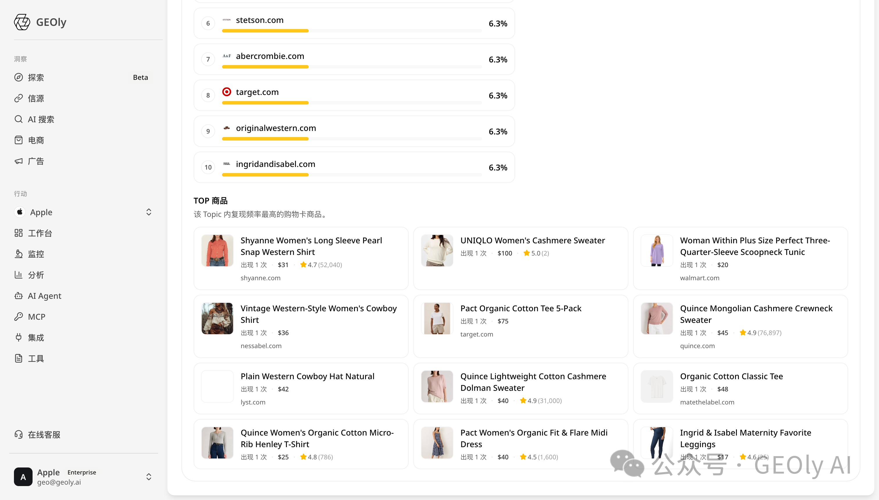 ChatGPT 商品卡数据来源链路图