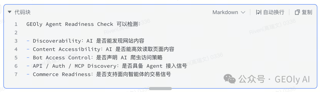 GEOly AI 可以检测