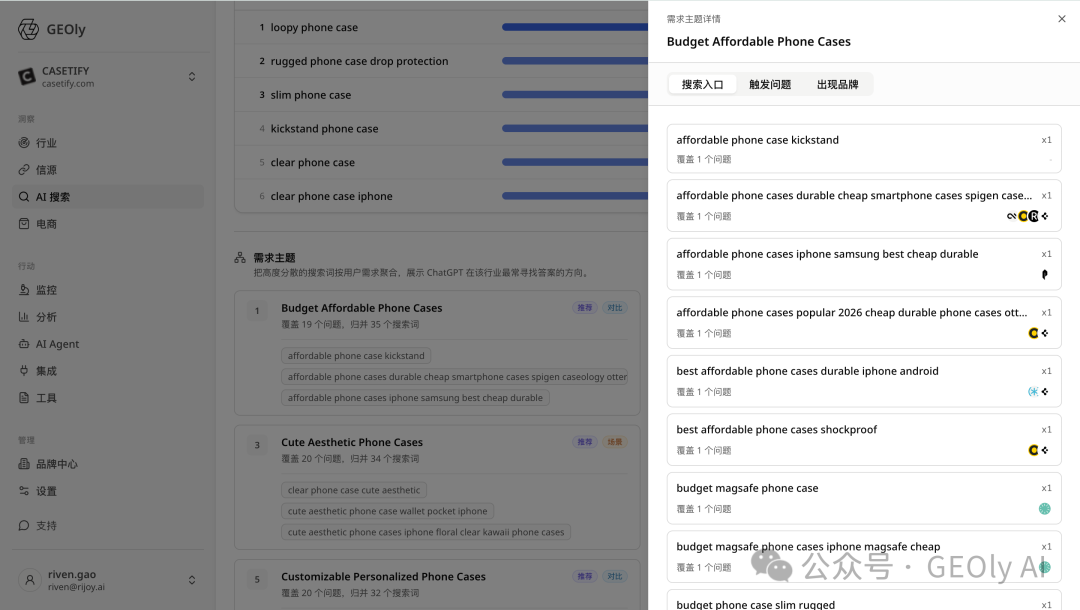Search Entry Details 实战分析示例图