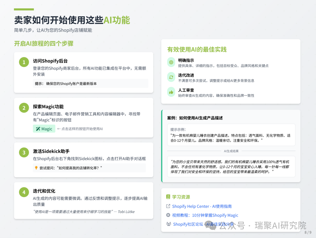 Shopify AI 功能使用流程图