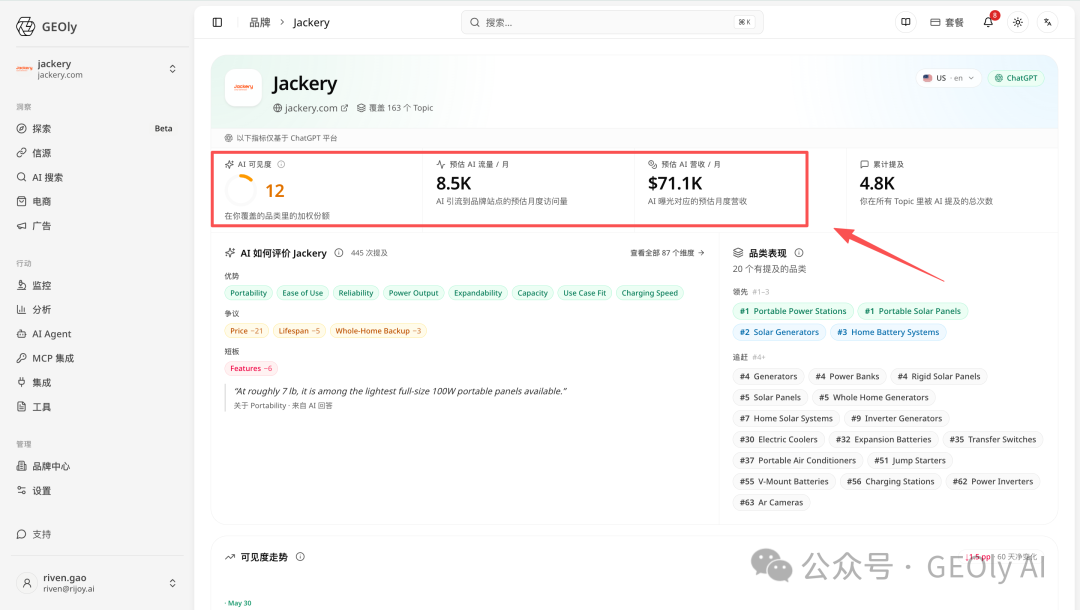 Jackery GEO 品牌页截图