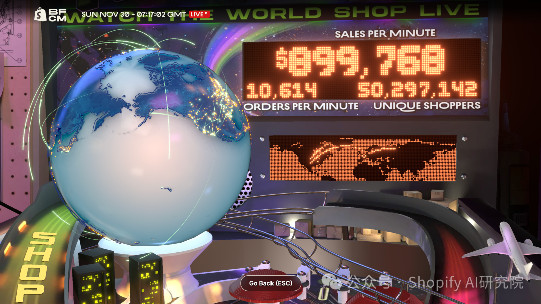 2025 BFCM