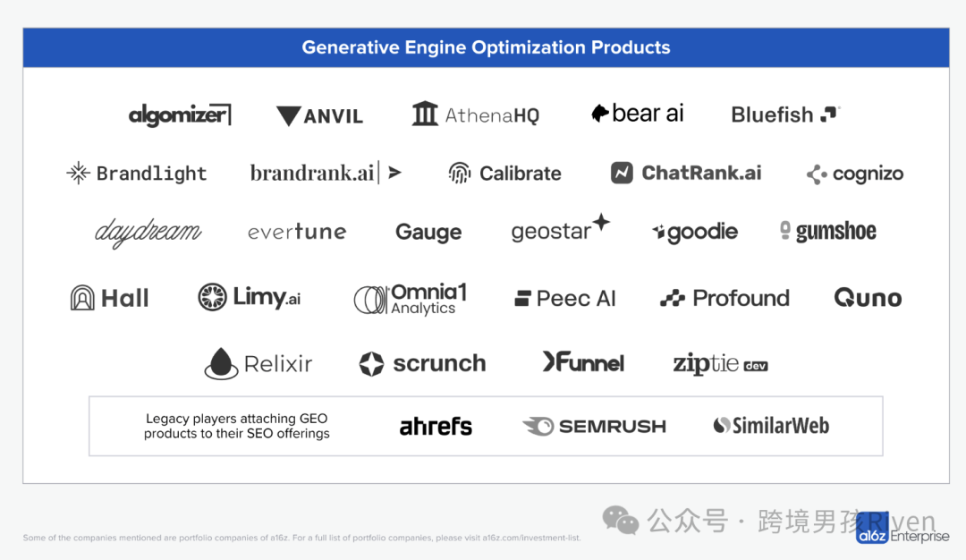 SEO outdated