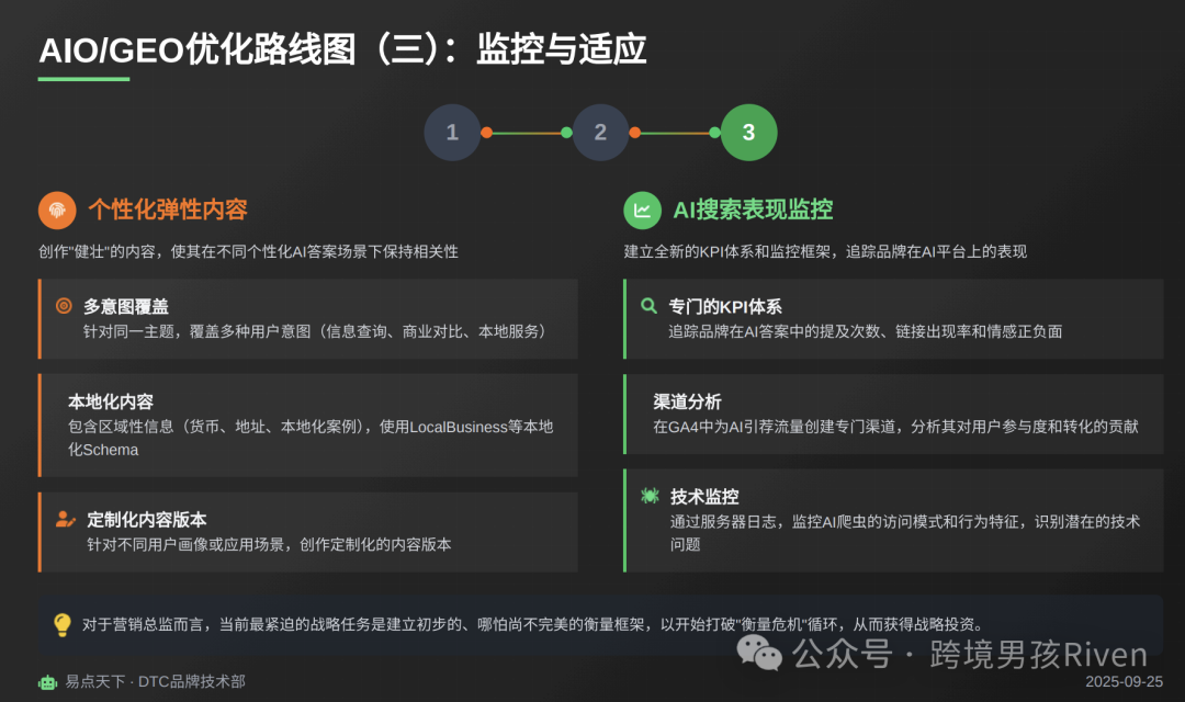 DTC export