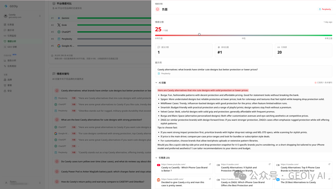 GEOly Product update