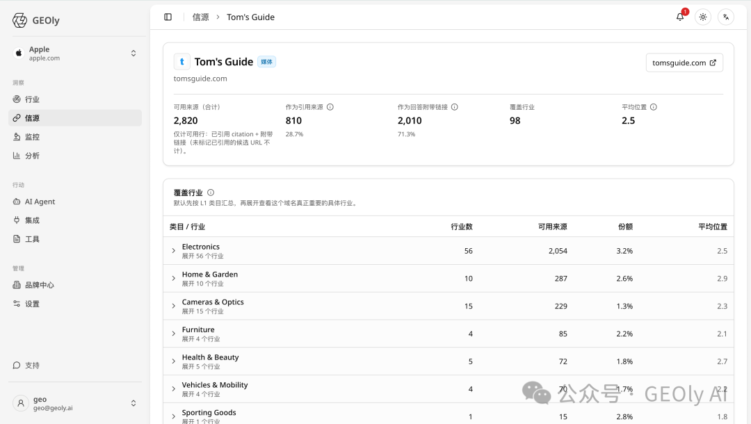 域名画像页面截图
