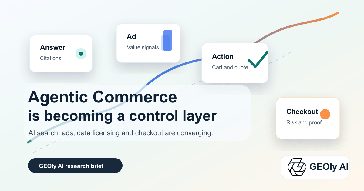 GEOly AI cover image showing AI search, ads, checkout and governance signals converging into an agentic commerce control layer