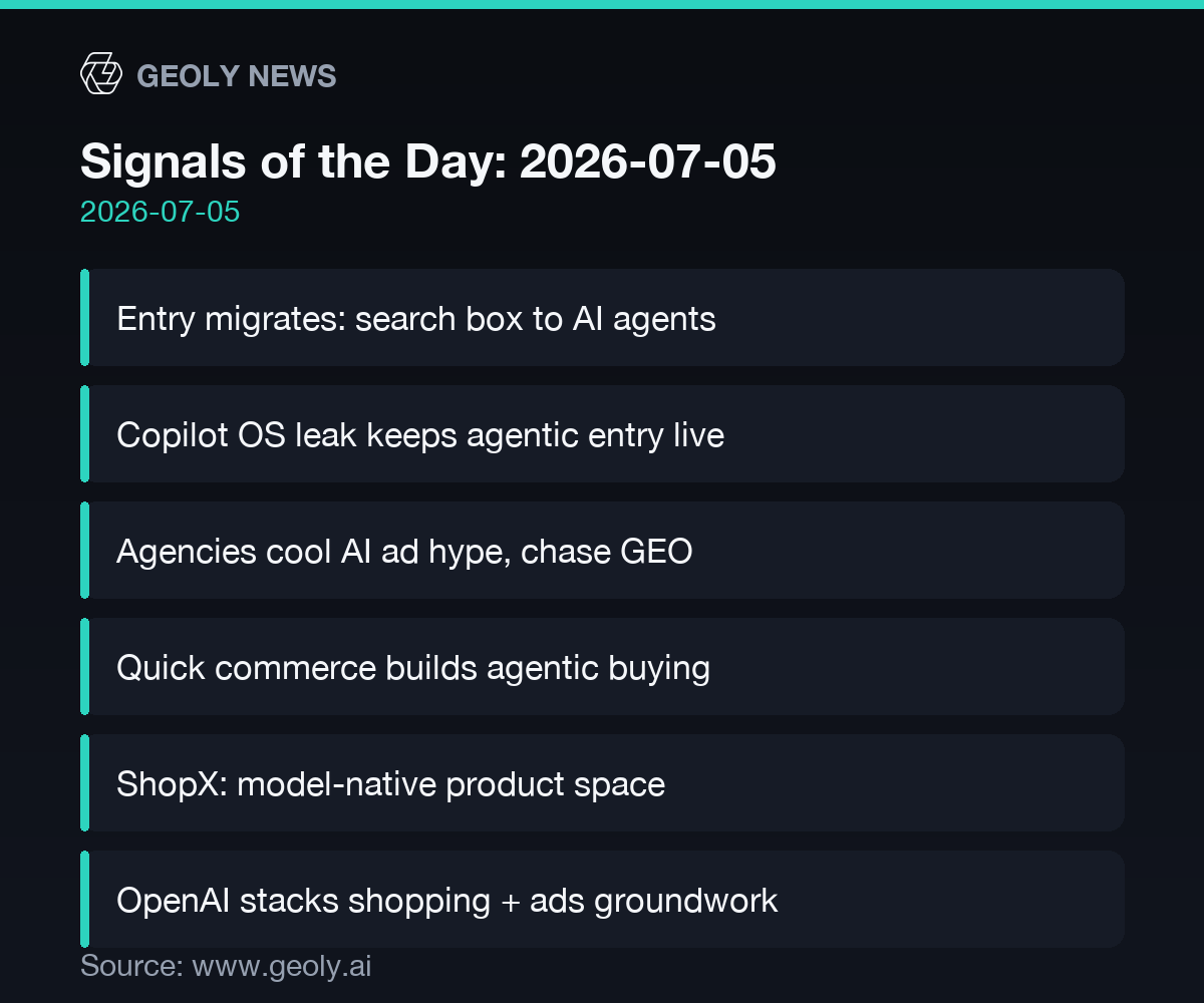 Signals of the Day: 2026-07-05 infographic — source: geoly.ai