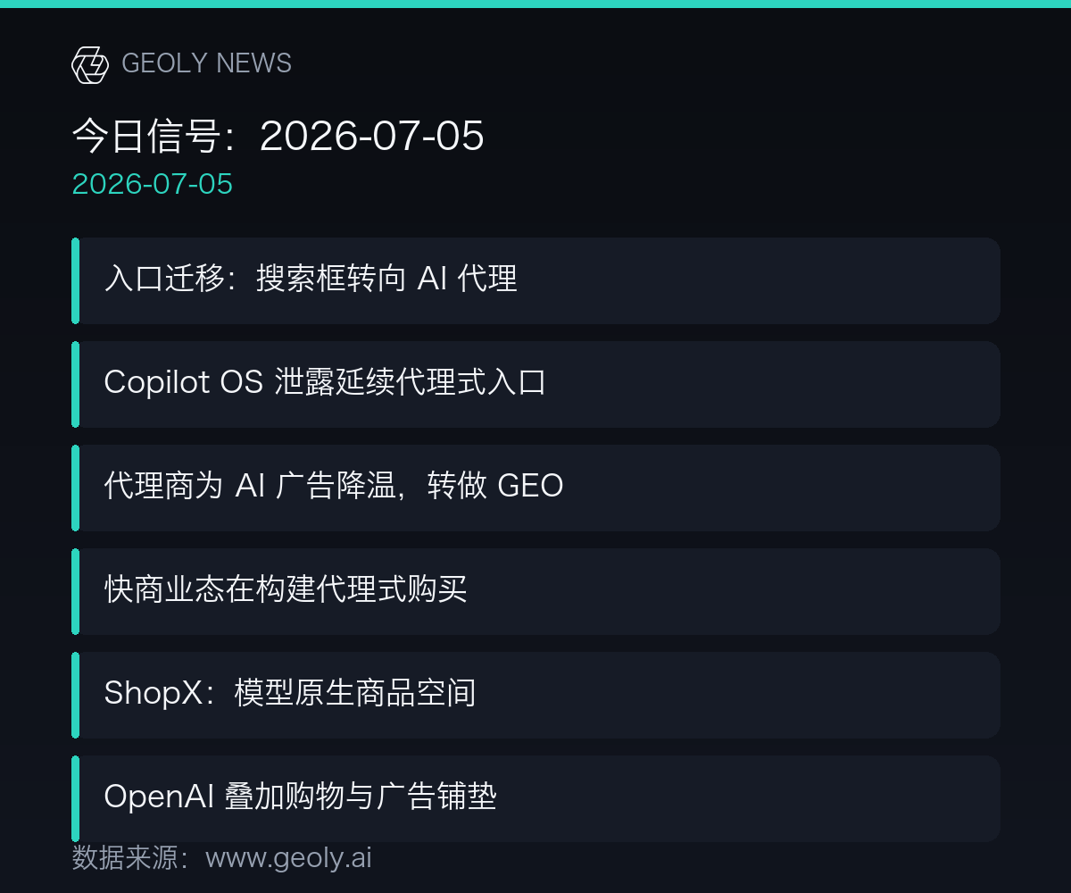 今日信号:2026-07-05信息图 —— 数据来源:geoly.ai