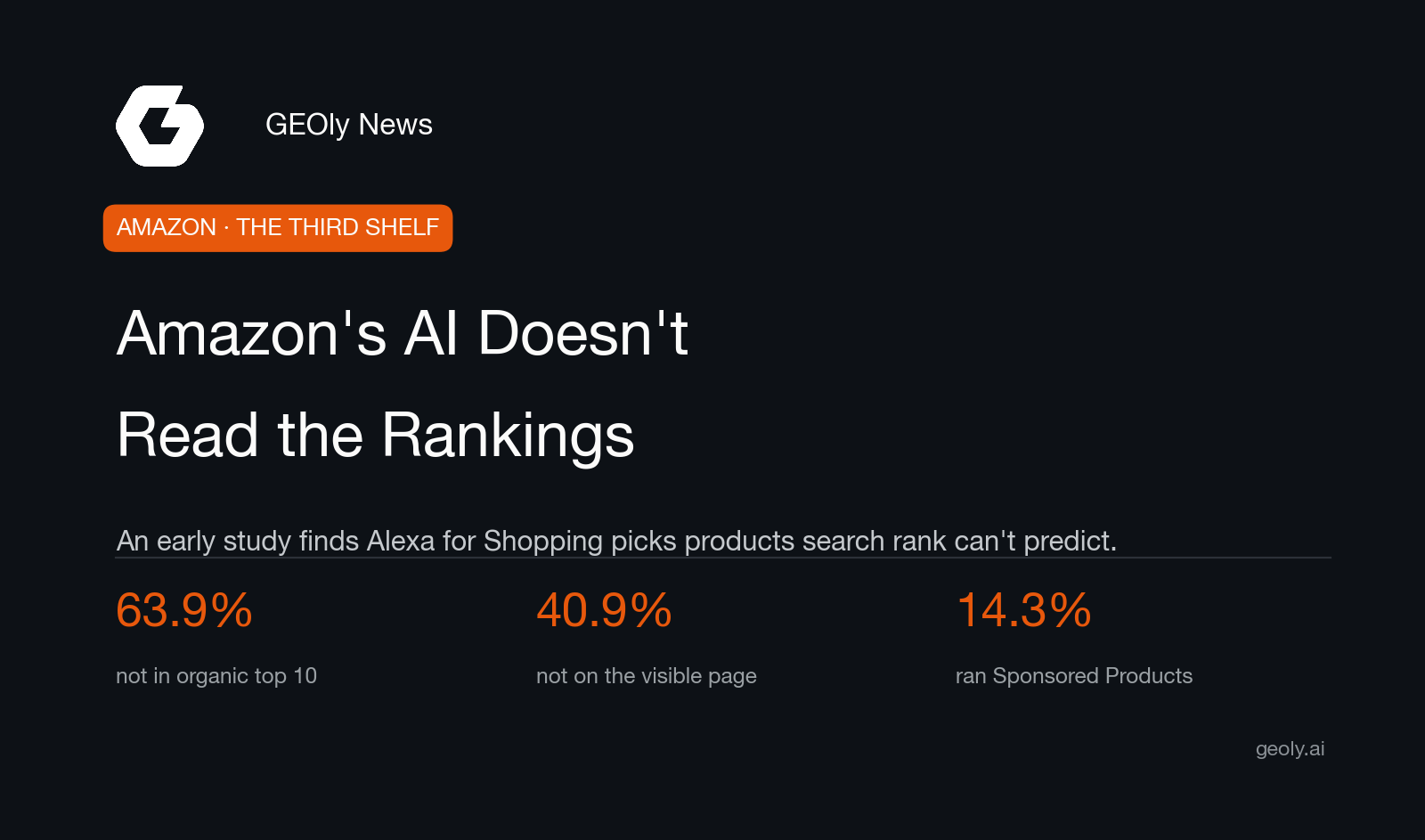 amazon-alexa-ai-recommendations-third-shelf-cover.png