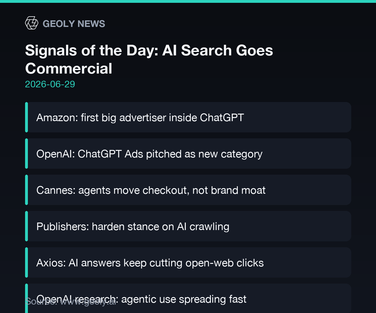 Signals of the Day: AI Search Goes Commercial infographic — source: geoly.ai