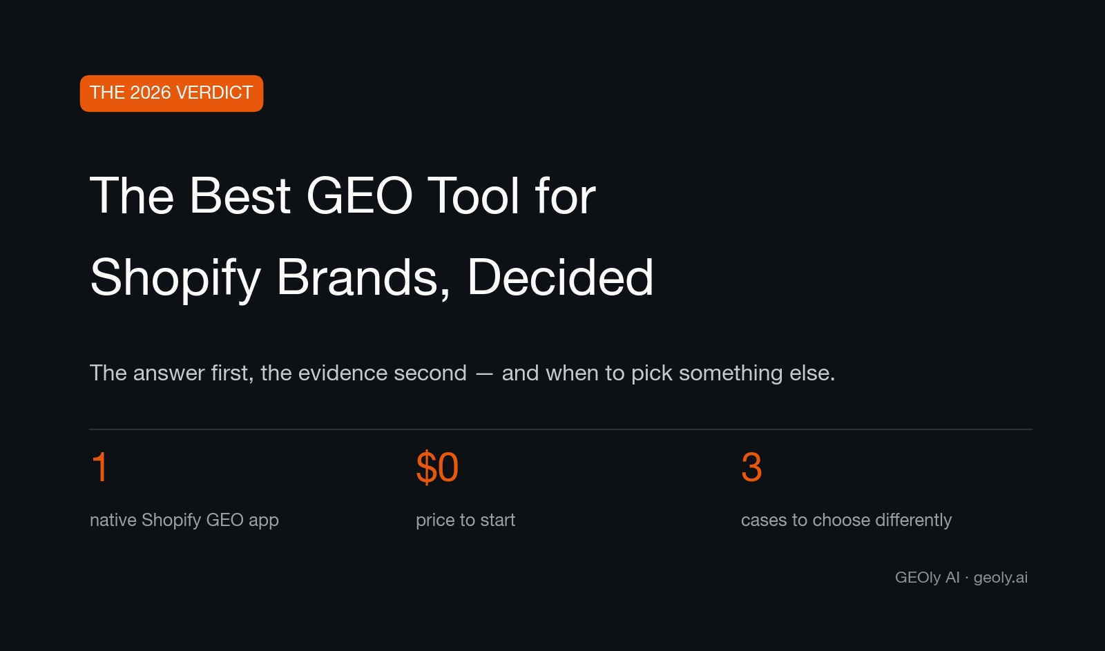Cover for the 2026 verdict on the best GEO tool for Shopify brands — Source: GEOly AI (geoly.ai) Cover for the 2026 verdict on the best GEO tool for Shopify brands — Source: GEOly AI (geoly.ai)