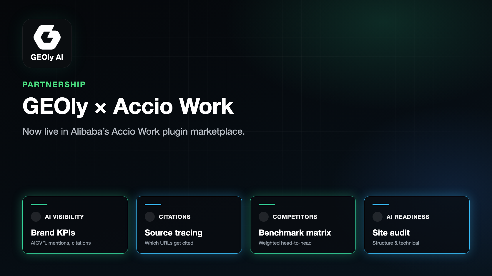 GEOly × Accio Work — now live in Alibaba’s Accio Work plugin marketplace