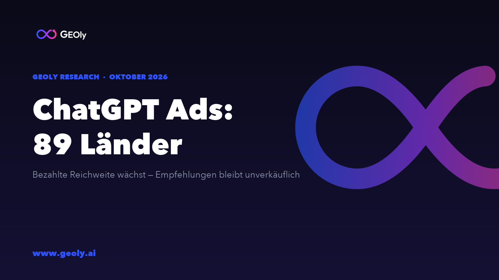 ChatGPT Ads erreicht 89 Länder — GEOly Research, Oktober 2026