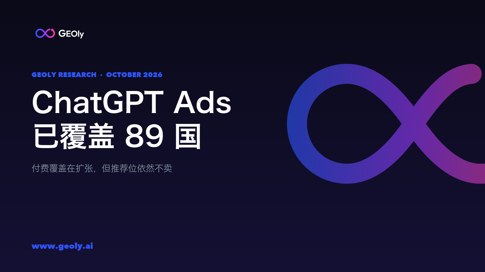 ChatGPT Ads 已覆盖 89 国 —— GEOly 研究,2026 年 10 月 ChatGPT Ads 已覆盖 89 国 —— GEOly 研究,2026 年 10 月
