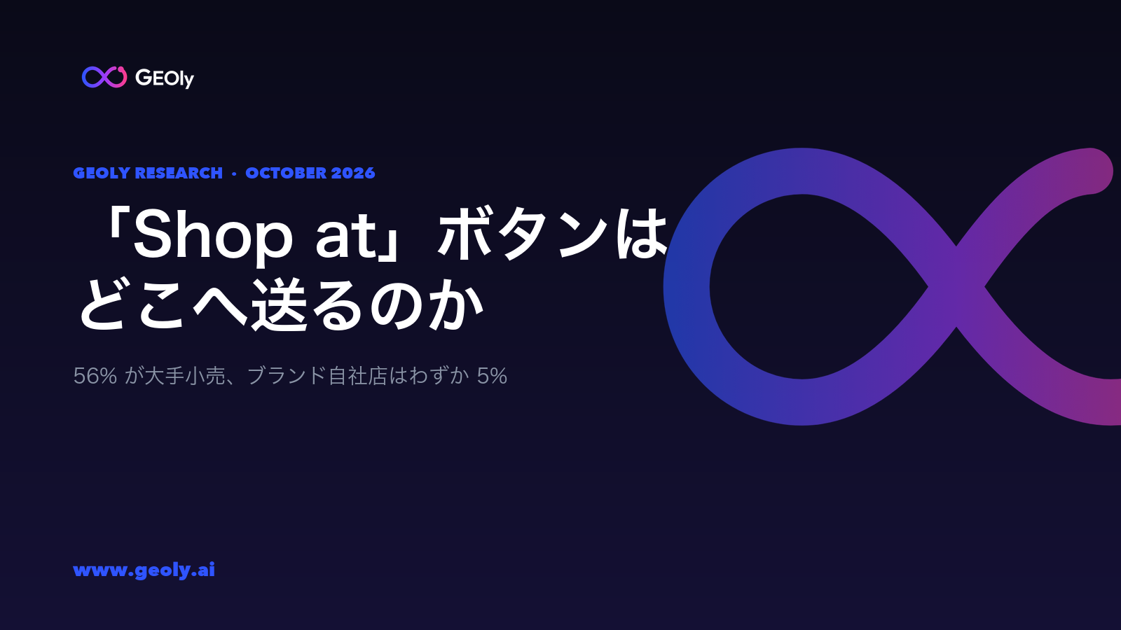 「Shop at」ボタンはどこへ送るのか —— GEOly 研究、2026 年 10 月 「Shop at」ボタンはどこへ送るのか —— GEOly 研究、2026 年 10 月