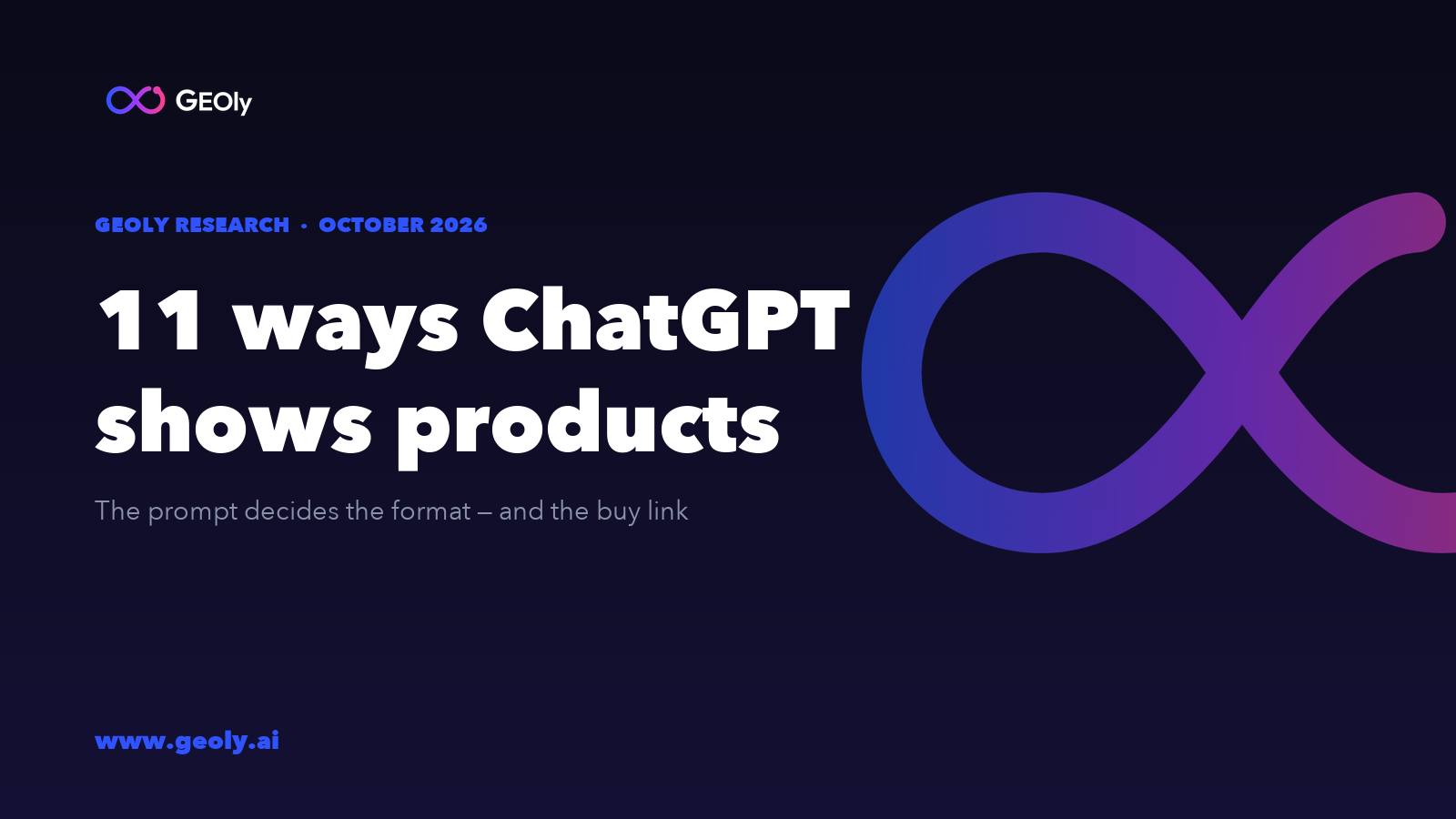 11 ways ChatGPT shows products — GEOly Research, October 2026 11 ways ChatGPT shows products — GEOly Research, October 2026