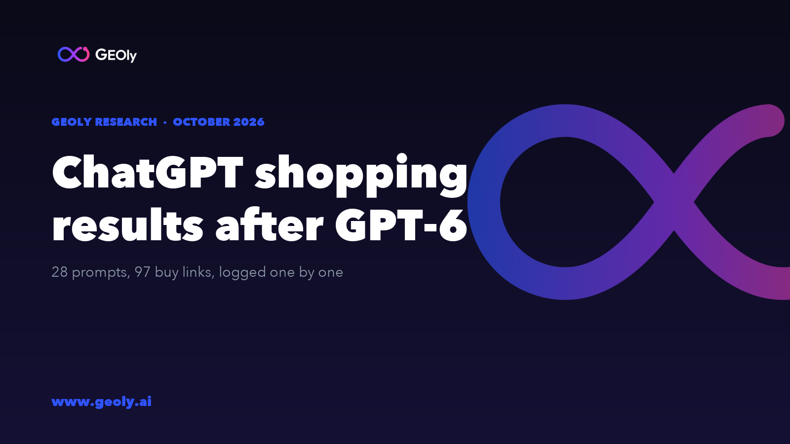 How ChatGPT shopping results work after GPT-6 — GEOly Research, October 2026 How ChatGPT shopping results work after GPT-6 — GEOly Research, October 2026
