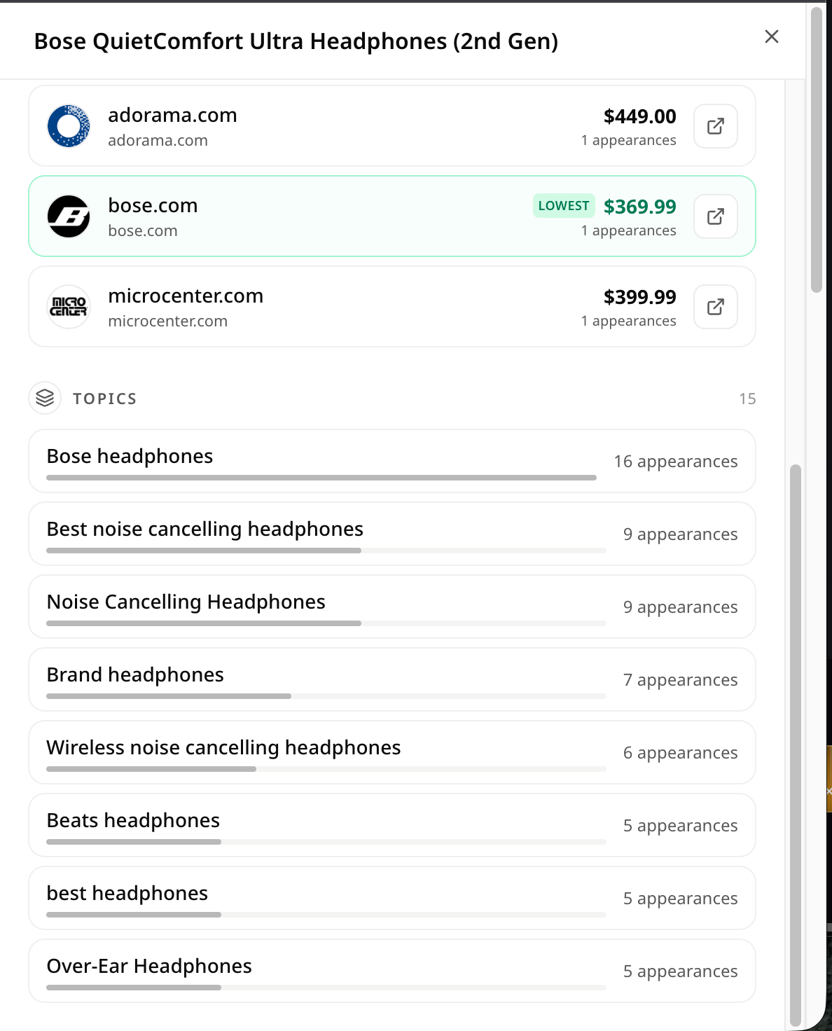Product detail Topics