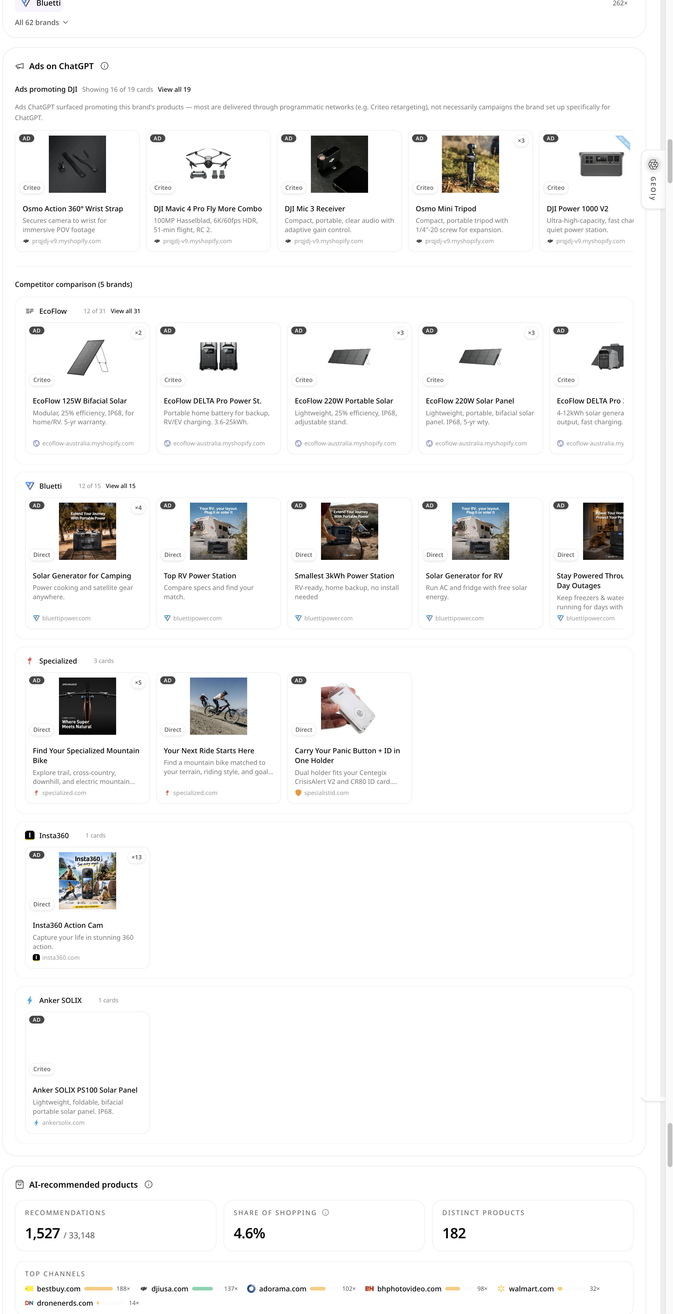 GEOly DJI Ads 与竞品对比(桌面端高清,界面示例,US/en)