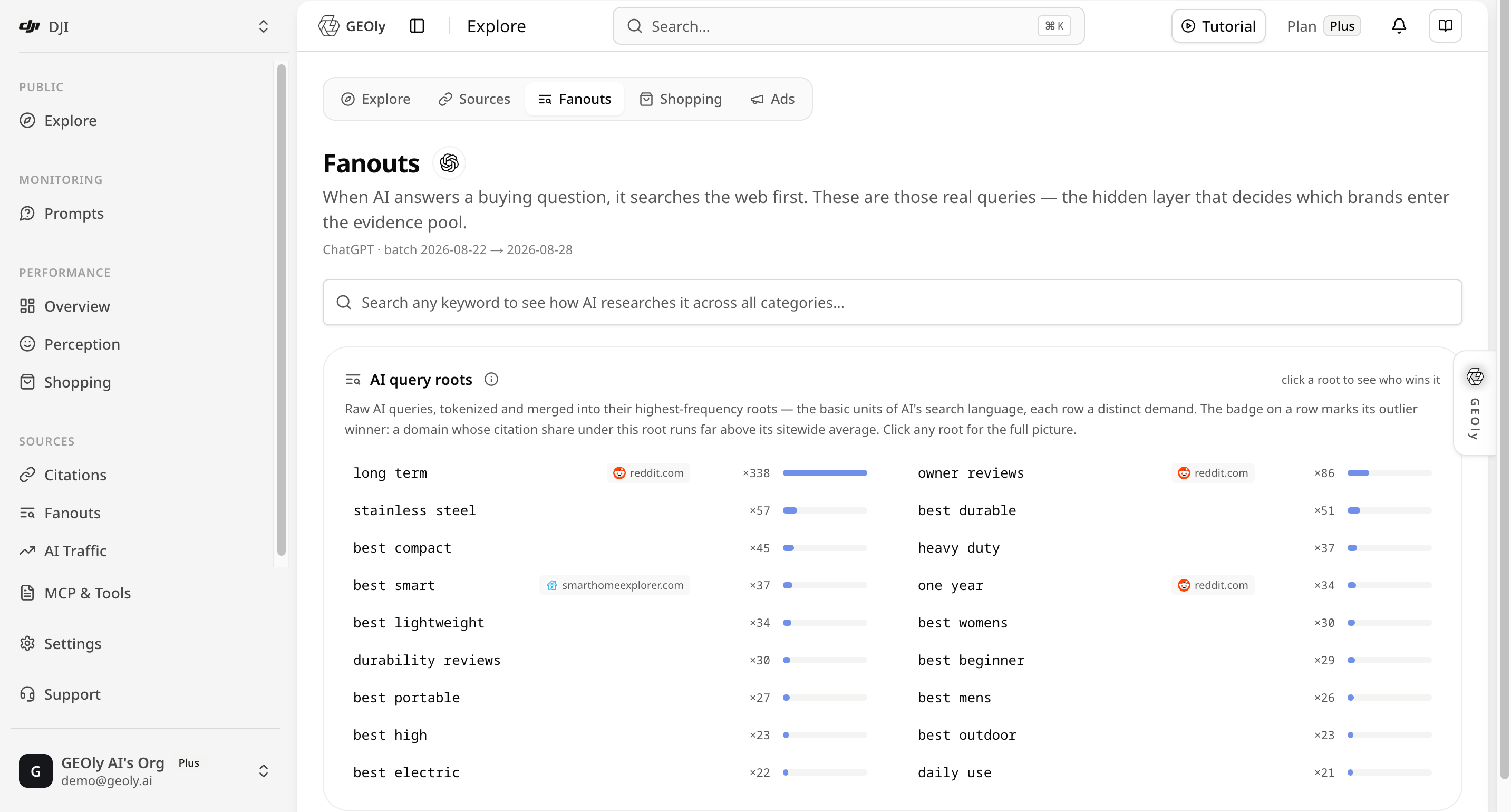 GEOly Fanouts 桌面端高清截图(界面示例,US/en)
