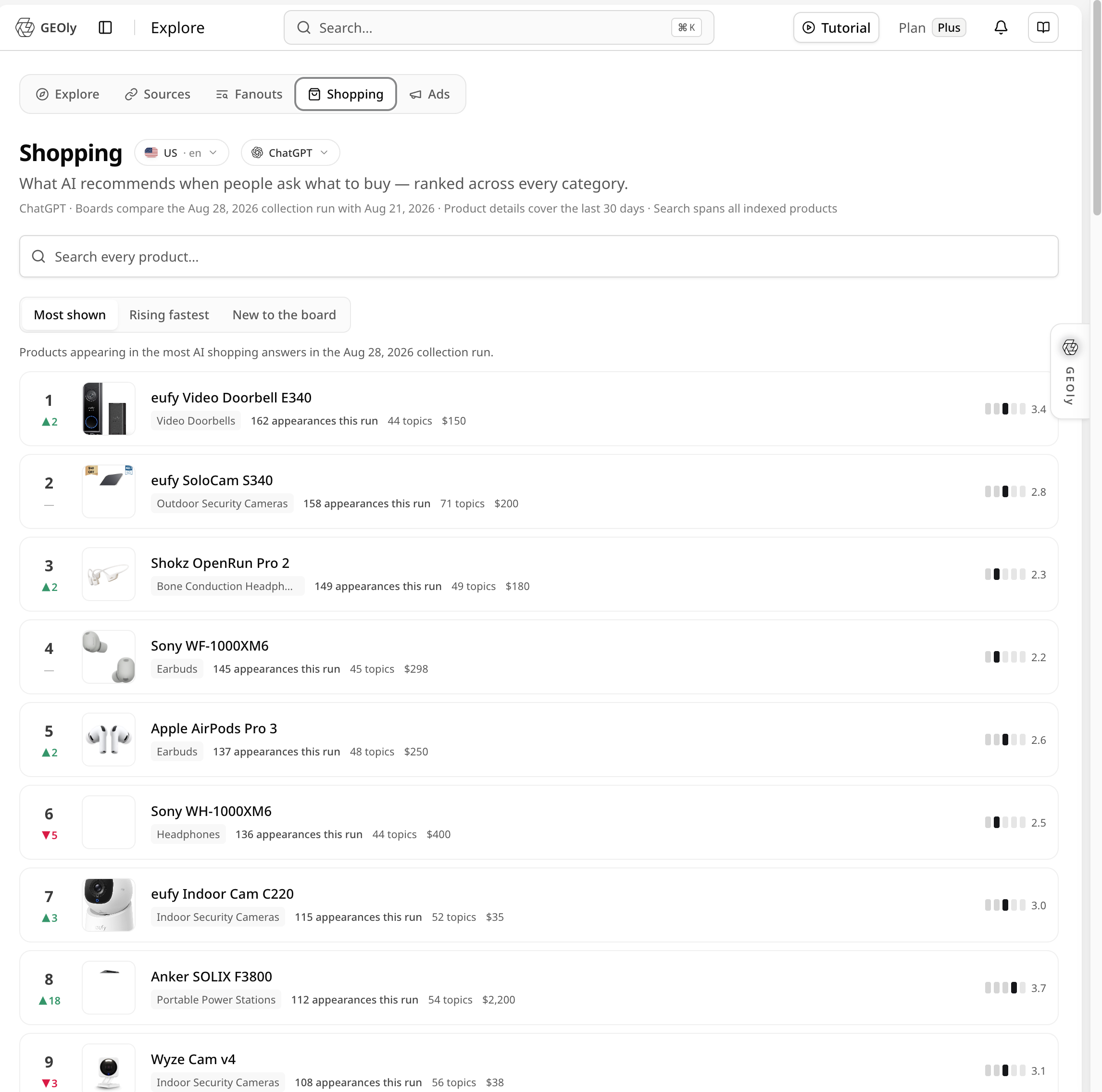 GEOly AI Shopping 商品榜单(桌面端高清,界面示例,US/en)