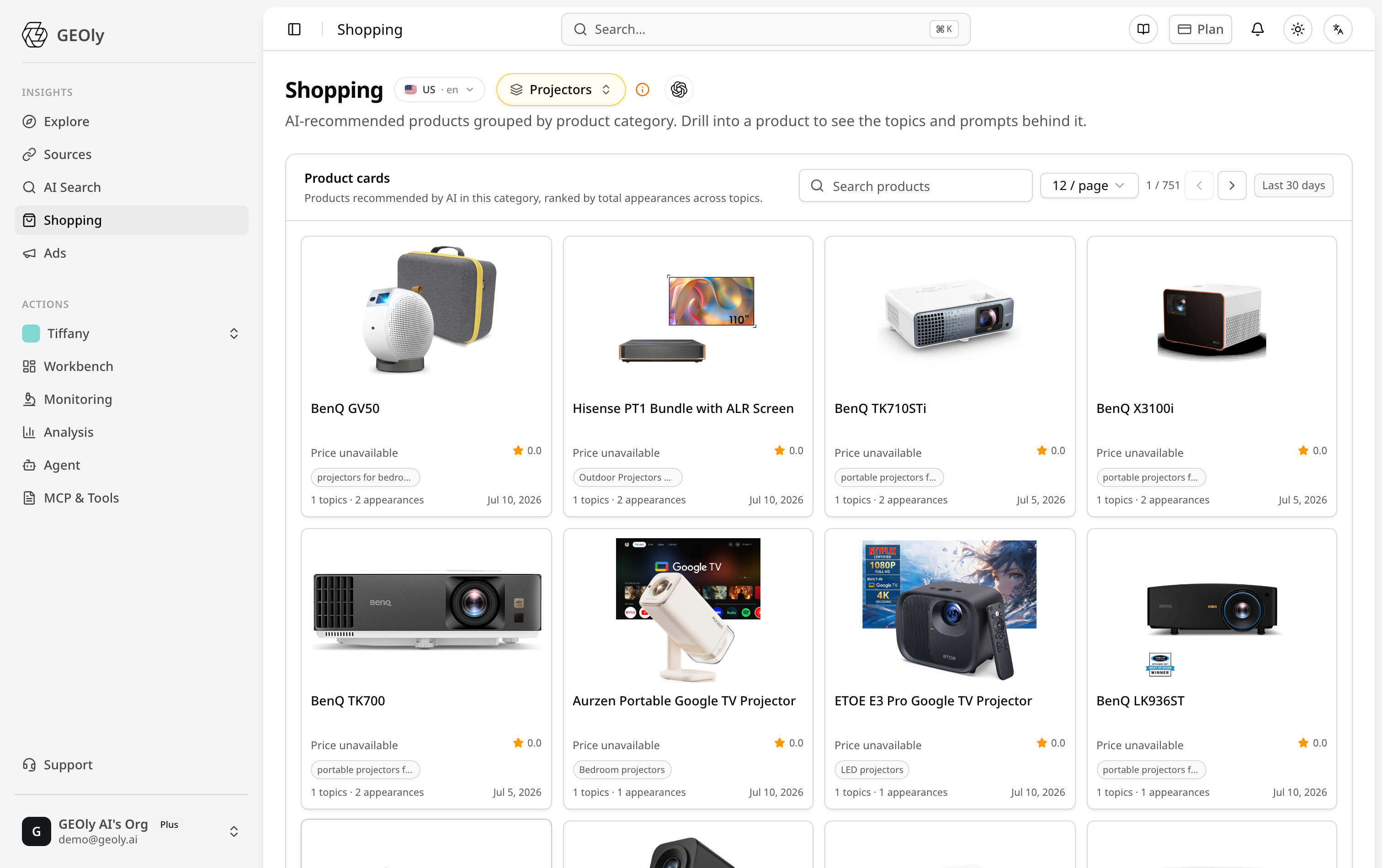 GEOly AI Shopping monitoring: AI-recommended product cards ranked by appearances, with Share-of-Card and buyer prompts — source: app.geoly.ai