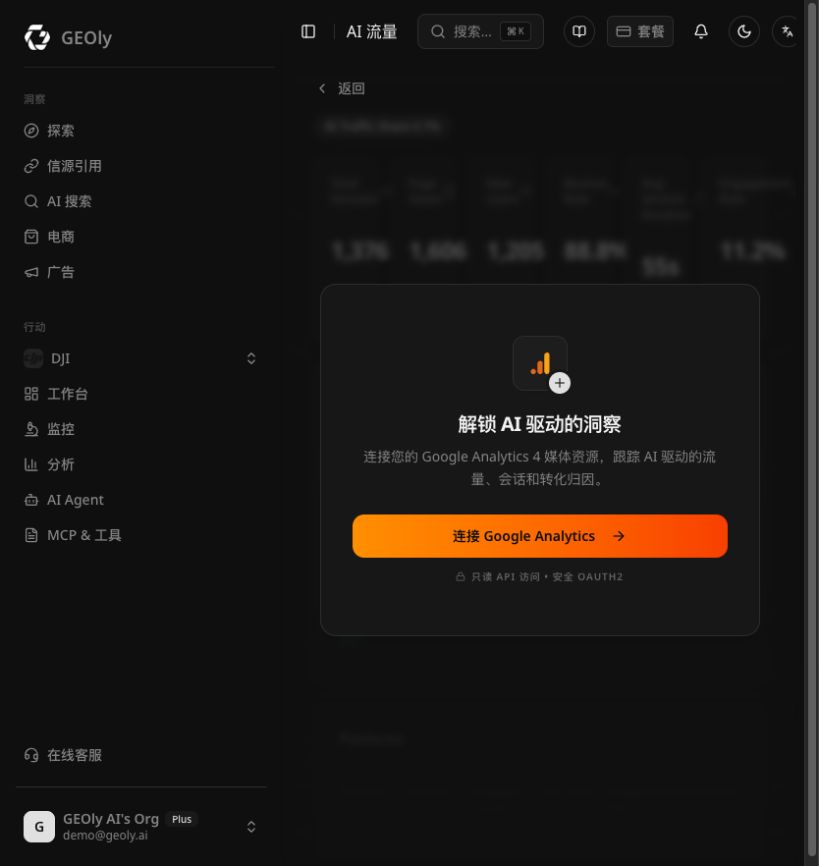 Geoly GA4 集成页:通过只读 OAuth 连接 Google Analytics