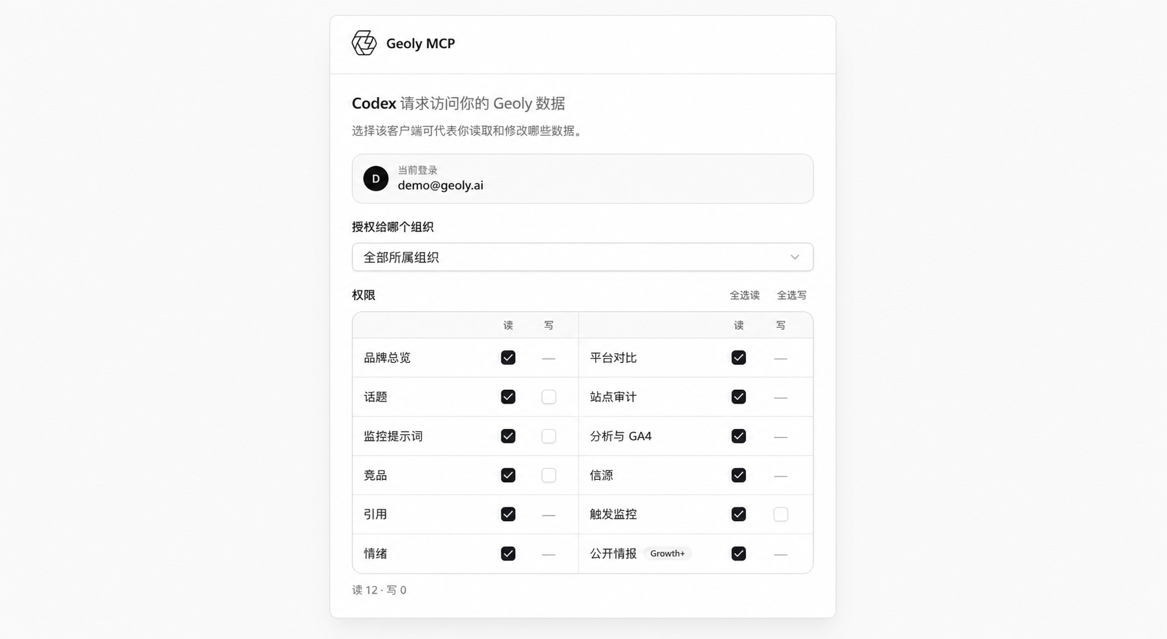 Geoly MCP OAuth 授权页面:选择组织访问范围