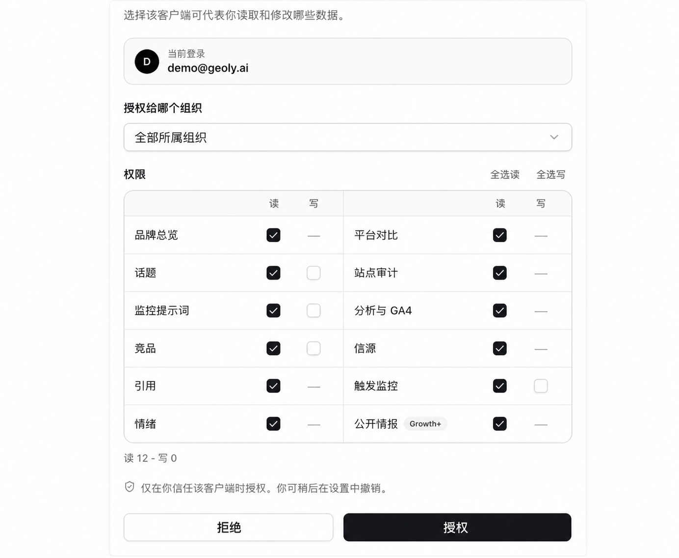 Geoly MCP OAuth 权限矩阵:按资源选择读取和写入权限