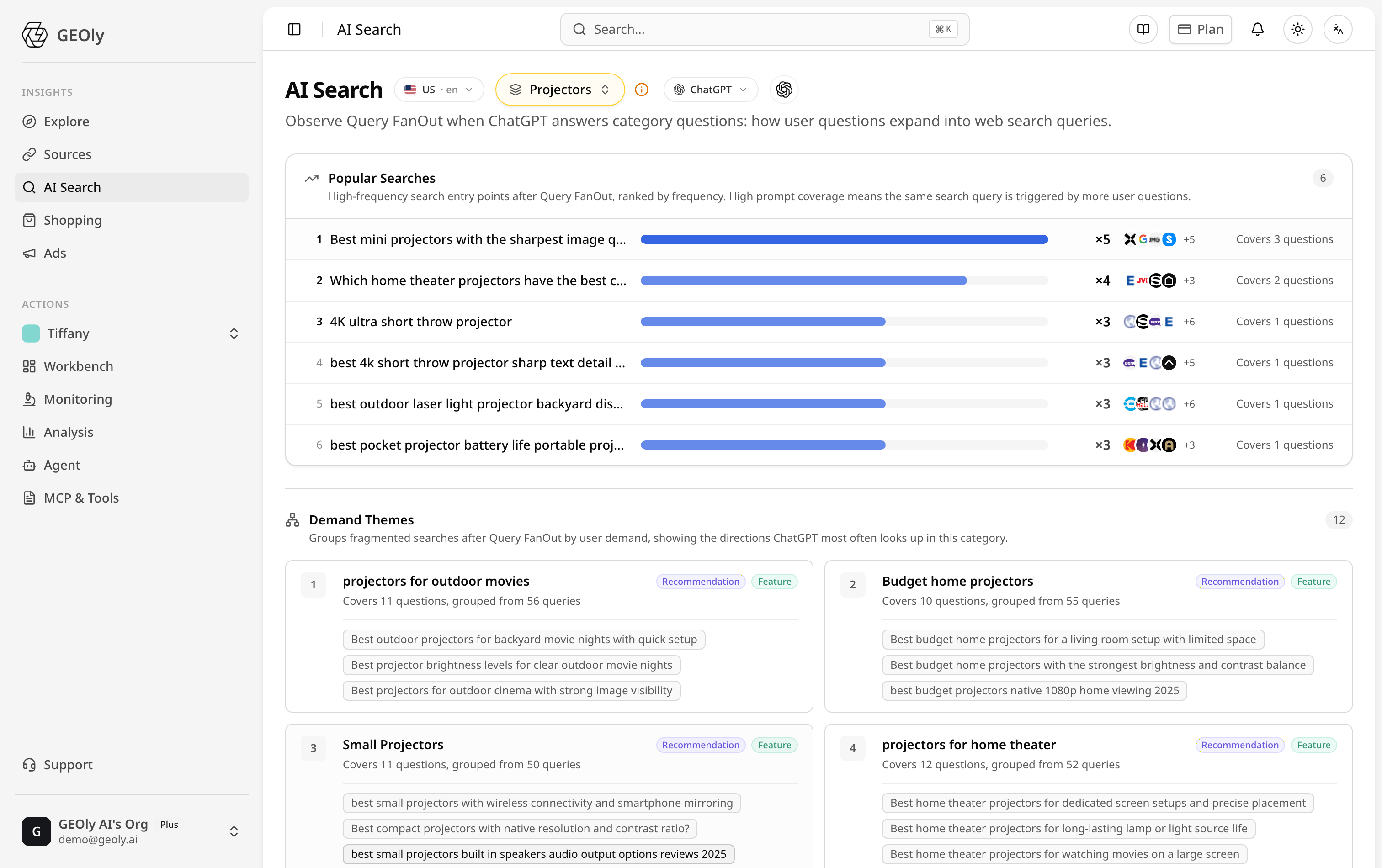 GEOly Query Fan-out: the real web-search queries ChatGPT runs for a category, grouped into demand themes — source: app.geoly.ai