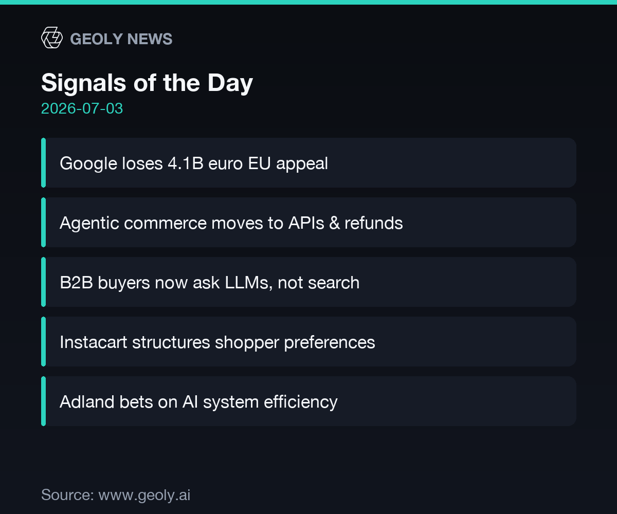 Signals of the Day infographic — source: geoly.ai